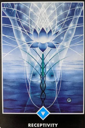 La Réceptivité